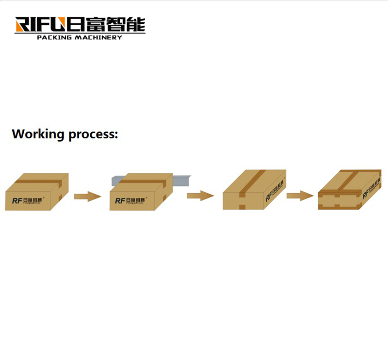 Corner edge packing tape sealing carton edge sealing machine