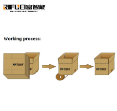 Box Erecting Machine Automatic Tape Carton Case Erector Machine