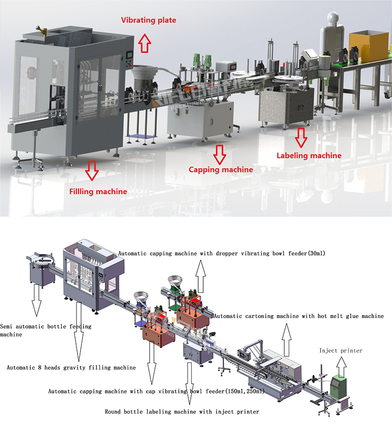 Olive Oil Juice Spices Paste Tomato Sauce Bottled Filling Capping Machine