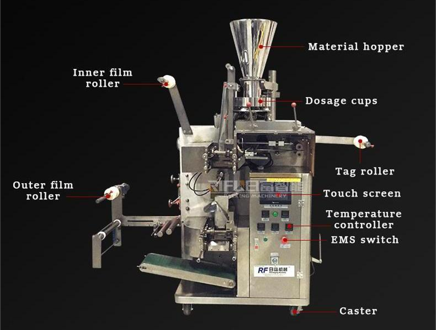 How the Tea Packaging Machine Work