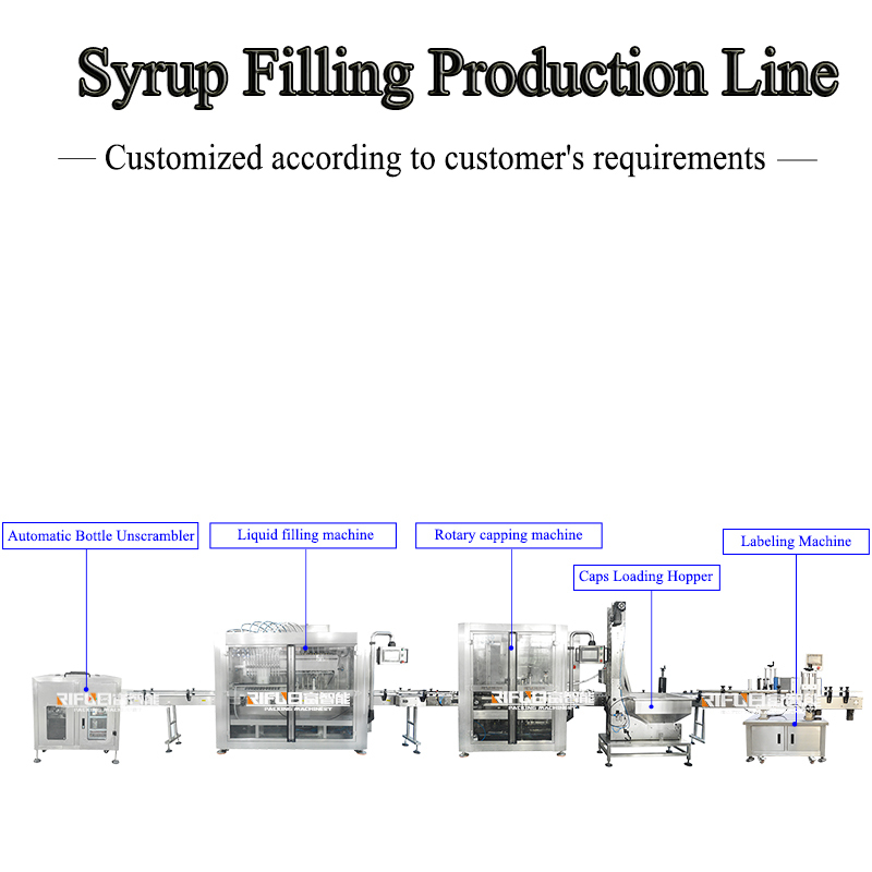 Automatic Syrup Filling Capping Labeling Production Line Syrup Bottling Line