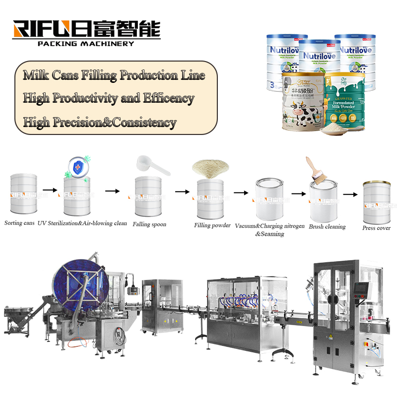 Automatic Cooking Spice Pepper Powder Condiment Filling Capping Labeling Production Line