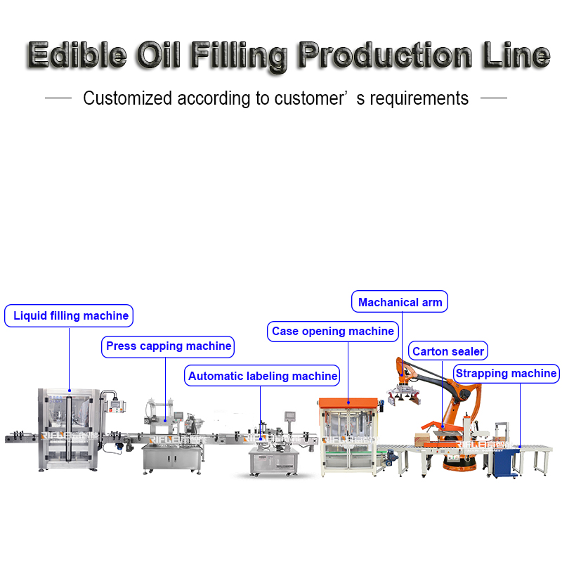 Automatic Edible Oil Filling Capping Labeling Packaging Production Line