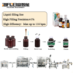 Tomato Sauce Blueberry Sauce Jars Washing Drying Filling Capping Production Line