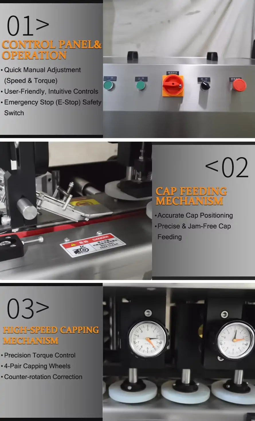 Automatic capping machine details: 01. User-friendly control panel with E-stop; 02. Precise cap feeding mechanism; 03. High-speed capping station with 4-pair wheels and precision torque control.