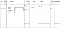 Detailed specification of the tables and chairs