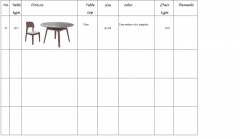 Detailed specification of the tables and chairs (to be continued)
