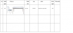 Detailed specification of the tables and chairs (to be continued)
