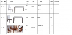 Detailed specification of the tables and chairs