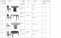 Detailed specification of the tables and chairs