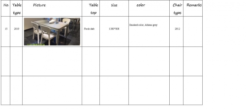 Detailed specification of the tables and chairs (to be continued)