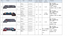 Detailed specification of sofa (to be continued)