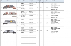 Detailed specification of sofa (to be continued)