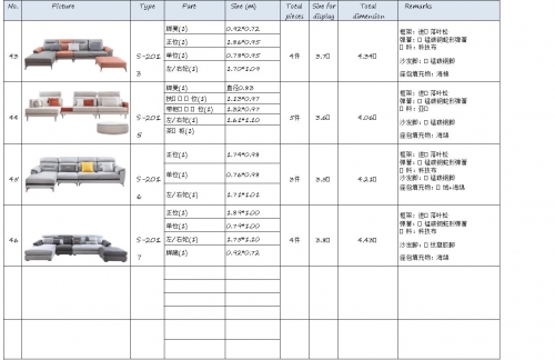 Detailed specification of sofa (to be continued)