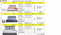 Detailed specification of bedroom furniture (to be continued)