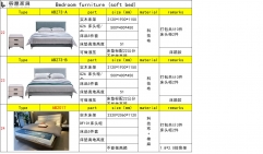 Detailed specification of bedroom furniture (to be continued)