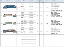 Detailed specification of sofa