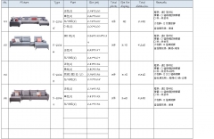 Detailed specification of sofa