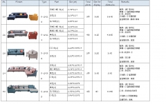 Detailed specification of sofa (to be continued)