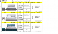 Detailed specification of bedroom furniture (to be continued)