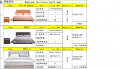 Detailed specification of bedroom furniture (to be continued)