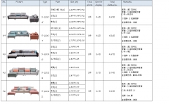 Detailed specification of sofa (to be continued)