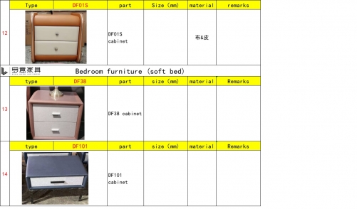 Detailed specification of bedroom furniture