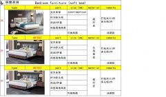 Detailed specification of bedroom furniture