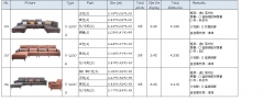 Detailed specification of sofa (to be continued)