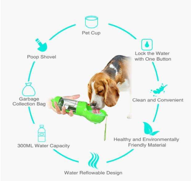 Dog out kettle water cup pet companion cup portable water dispenser water feeding appliance outdoor walking dog water dispenser