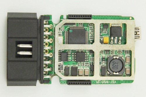 GRS Communication Product