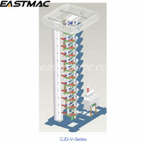 Hot sale Impulse Voltage Test System from china