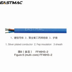 Silver-plated Copper Poly Insulation FEP Wire for Aerospace