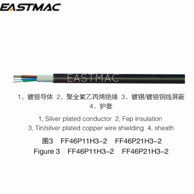 Professional factory Tinner Copper FEP Insulated Cable Aerospace Cable Manufactures