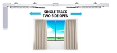 Motorized Curtain Rails