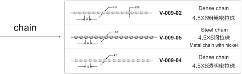 Silicate Fiber