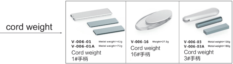 Aluminized