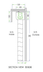 Motorized Shangri-La Blinds