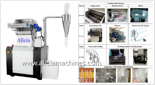 Cheap Price Industry Plastic Crusher with air suction & cyclone