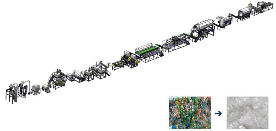 waste PET bottle crushing washing and drying line