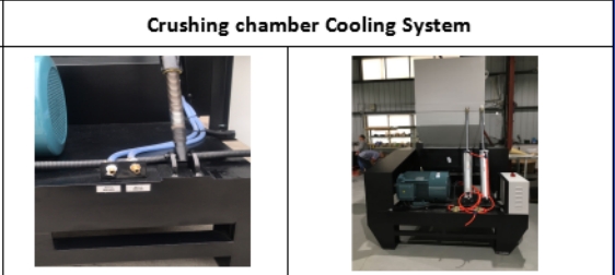 sistema de refrigeração para triturador de plástico