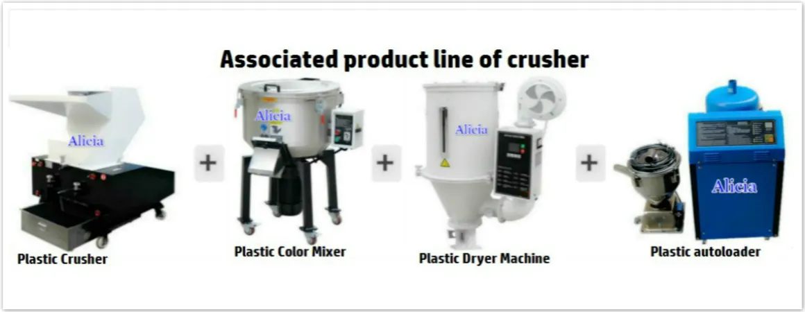 associated products of plastic crusher