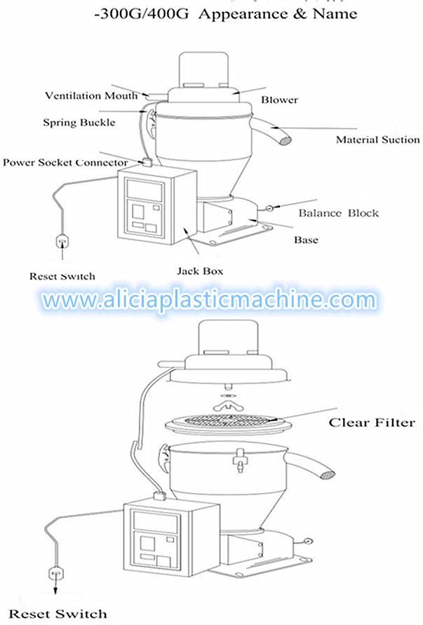 structure diagram for single sacuum auto loader