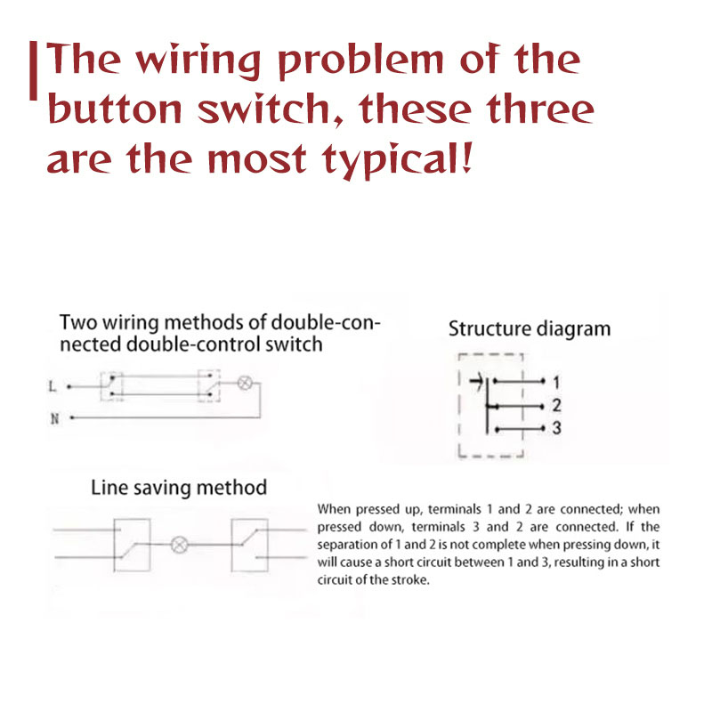 Le problème de câblage de l’interrupteur à bouton, ces trois sont les plus typiques!