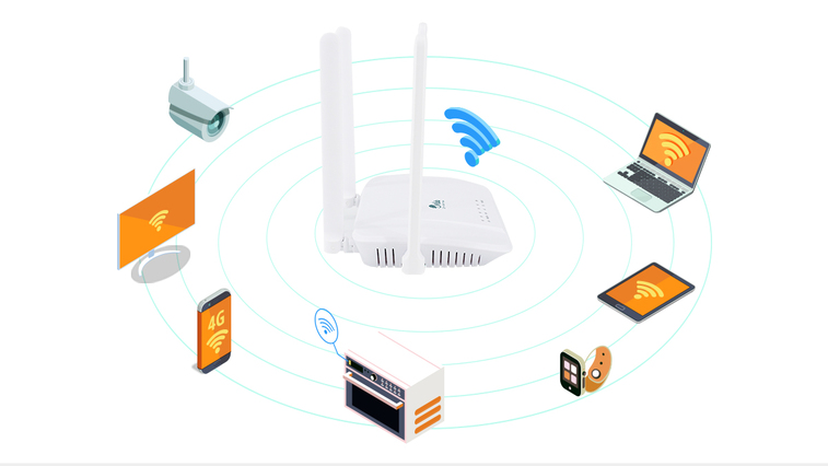 4G LTE Indoor CPE