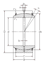 ﻿GEG280E RADIAL SPHERICAL PLAIN BEARING