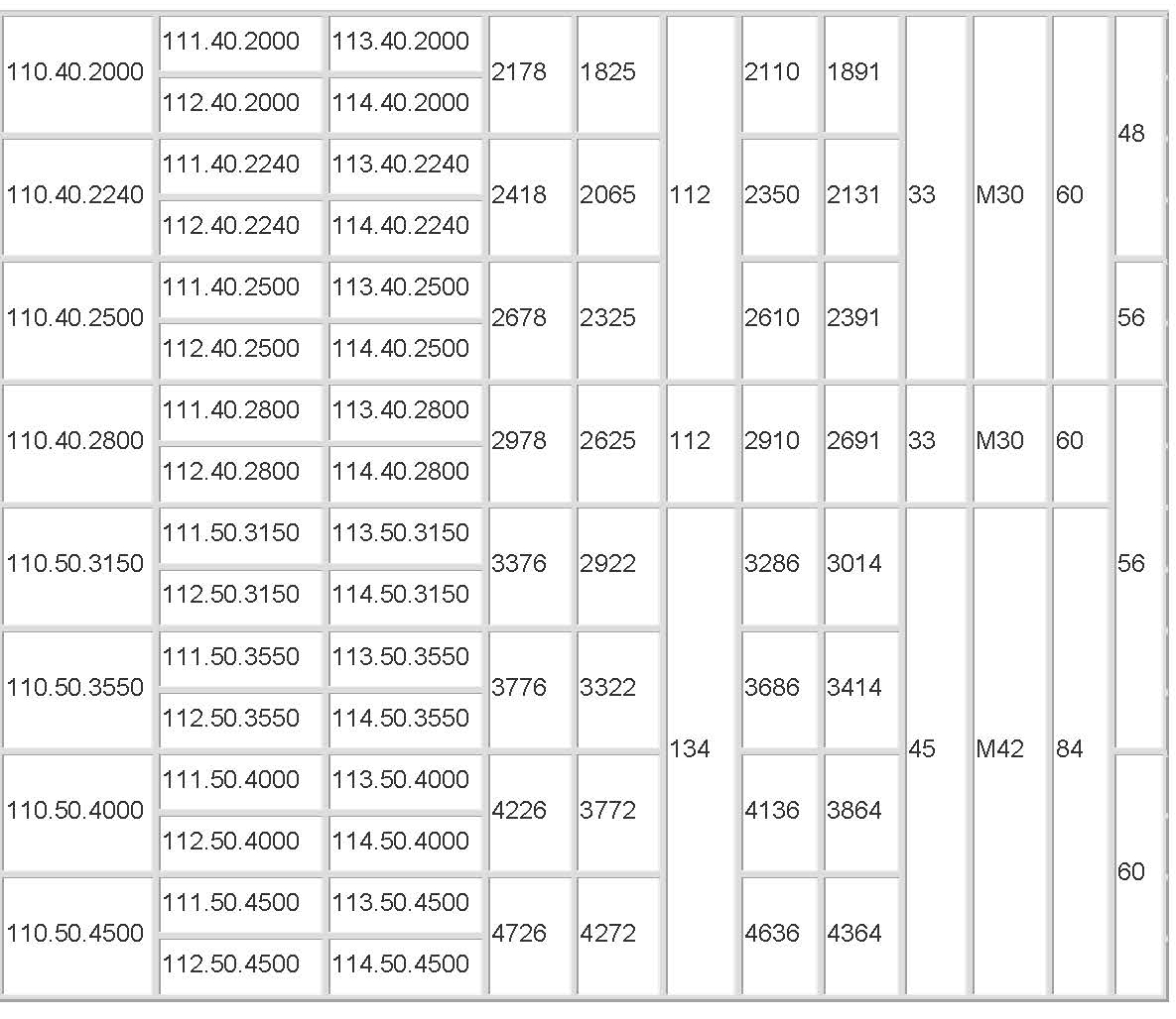 SINGLE ROW CROSS ROLLER SLEWING BEARINGS