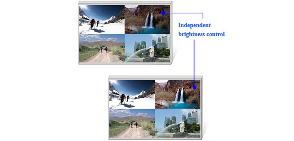 Kystar U3/U3 Pro UHD LED Display Video Processor