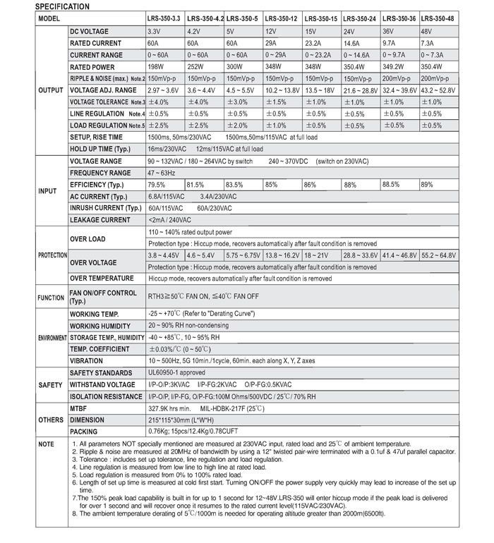 Meanwell LRS-350-24 24V350W Power Supply
