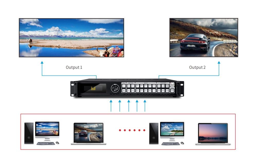 Magnimage LED-750H LED Wall Video Processor